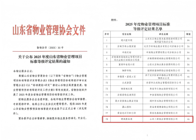 喜報！三箭物業公司榮獲2025年度山東省物業管理項目標準等級評定佳績